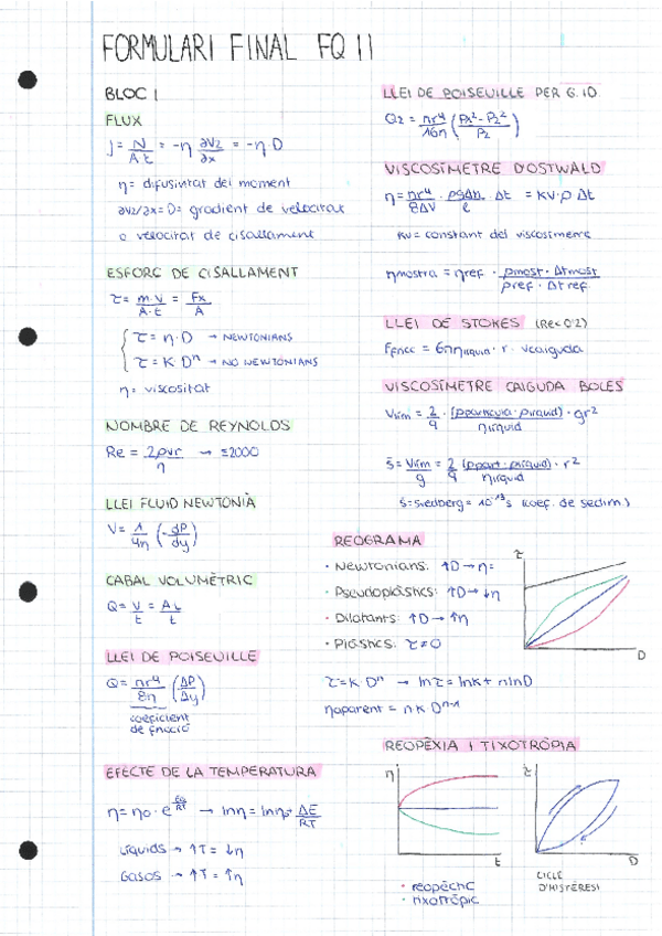Miniatura del documento Formulari-final-FQII.pdf