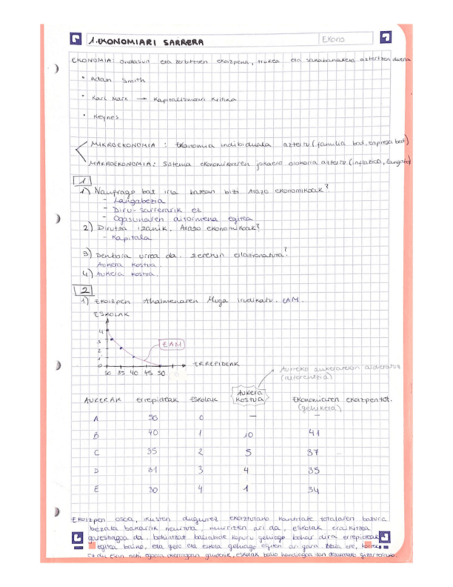 Miniatura del documento Ekonomia-LIBURUKO-ARIKETA-GUZTIAK.pdf