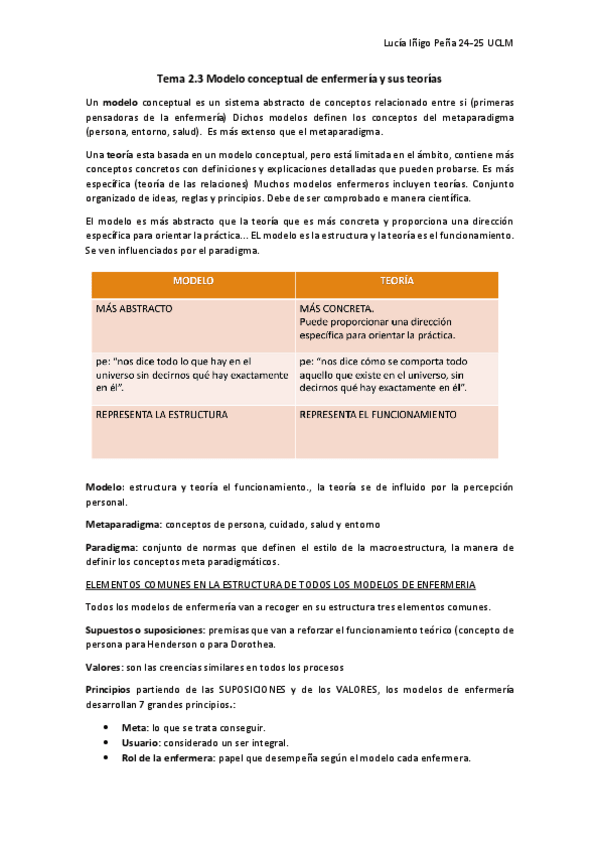 Miniatura del documento Tema-2.3-Modelo-conceptual-de-enfermeria-y-sus-teorias.pdf