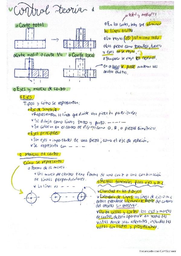 Miniatura del documento Apuntes-para-controles-cortes-ejes-y-acotacion.pdf