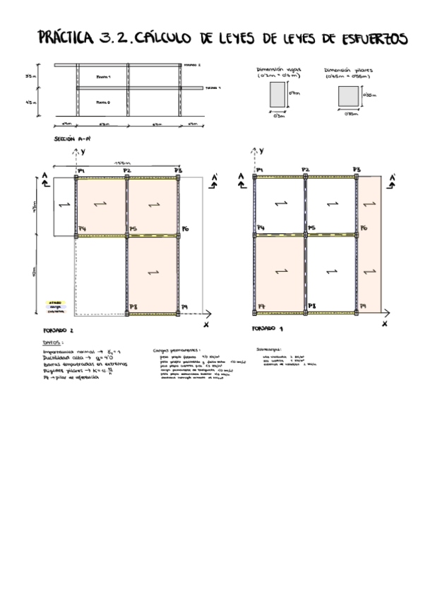 Miniatura del documento Practica-3.3.pdf