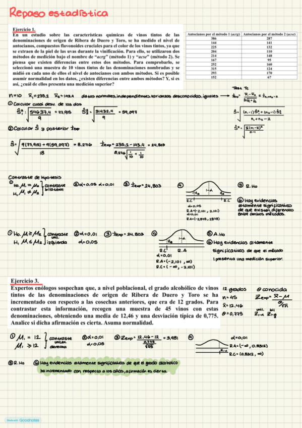 Miniatura del documento Repaso-vinos-examen-resuelto.pdf