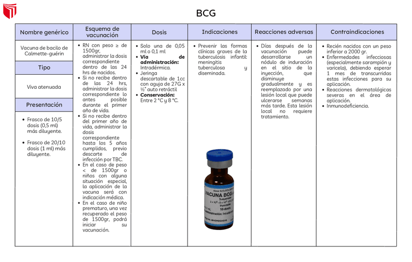 Miniatura del documento VADENECUM-DE-VACUNAS.pdf