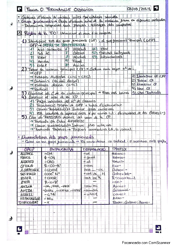 Miniatura del documento QUIMICA-2-TOT.pdf