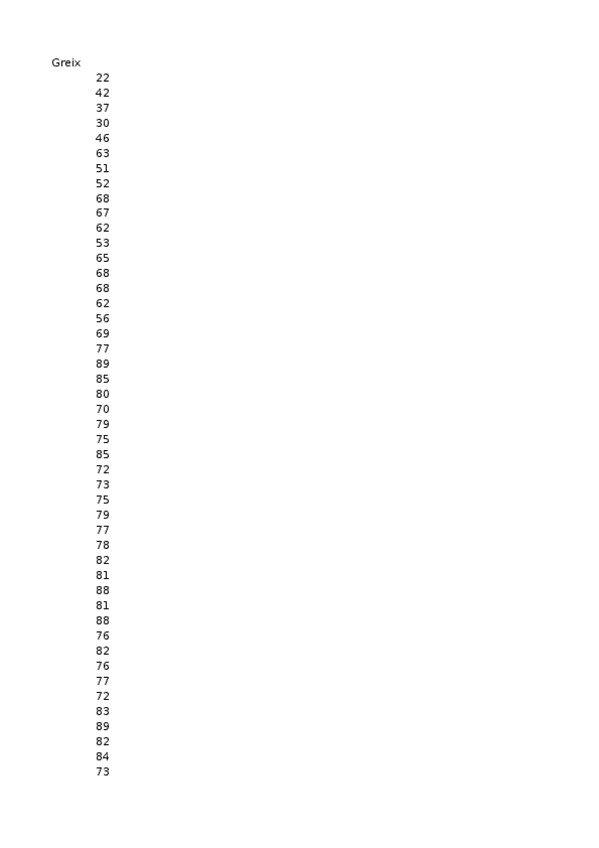 Miniatura del documento 1practica3exercici.xlsx