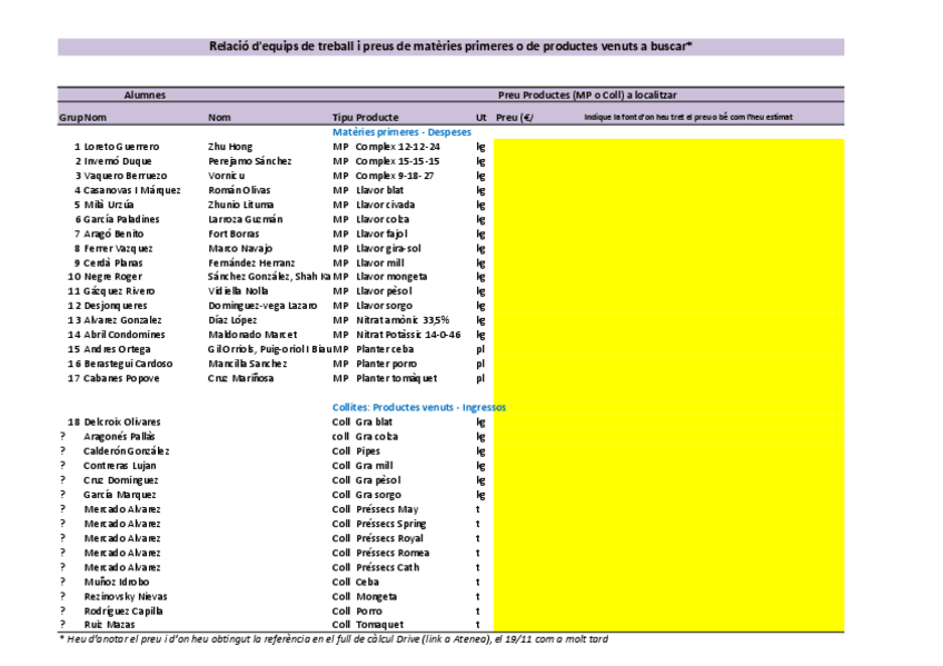 Miniatura del documento Relacio-EquipsOPE-PreusMPProd-a-buscar.pdf