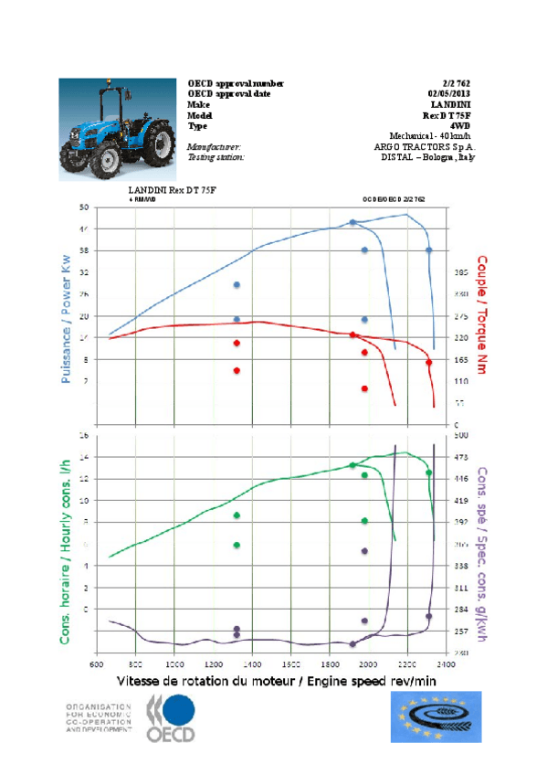 Miniatura del documento LD-Rex-DT75F-2013-48-kW.pdf