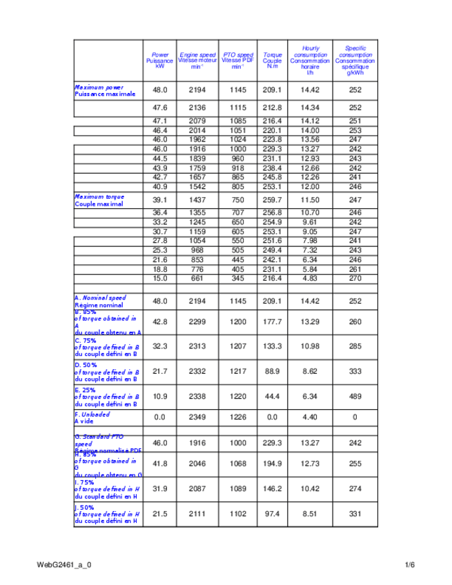 Miniatura del documento LD-Rex-DT75F-2013-48-kW.xlsx