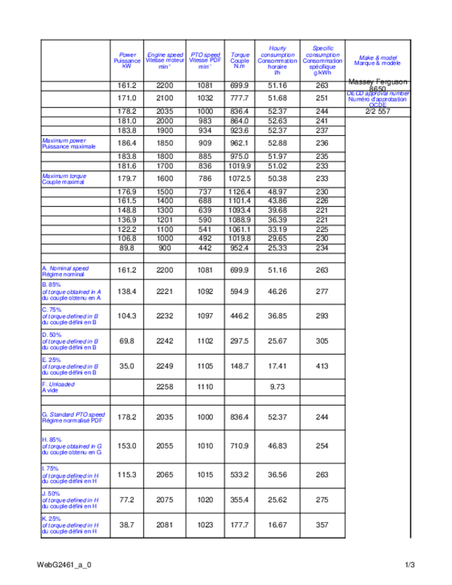 Miniatura del documento MF-8650.xlsx