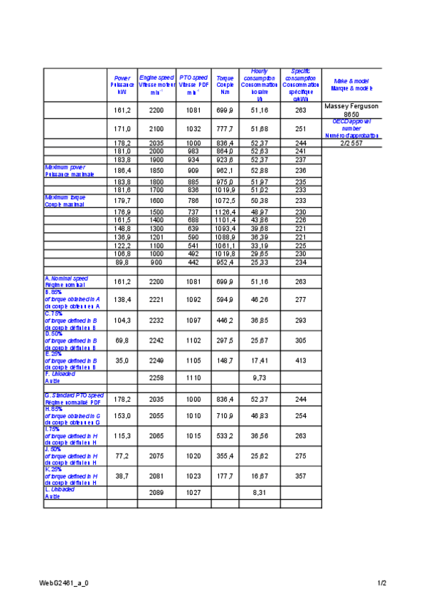 Miniatura del documento MF-8650-Ensayo-completo-TAULA.pdf