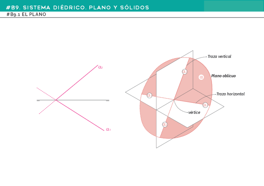 Miniatura del documento planos-diedrico.pdf