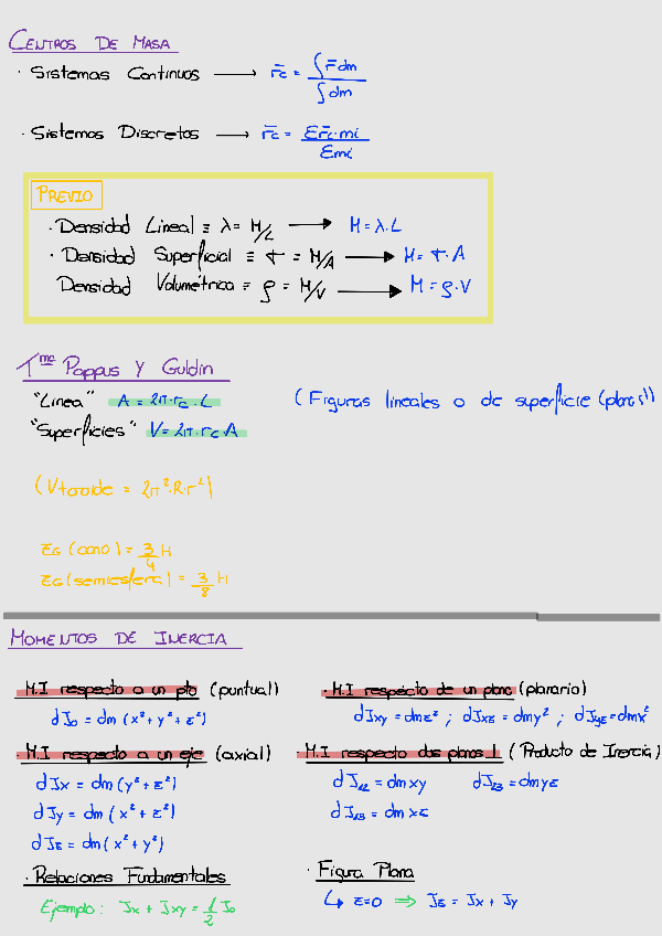 Miniatura del documento Formulario-Dinamica.pdf