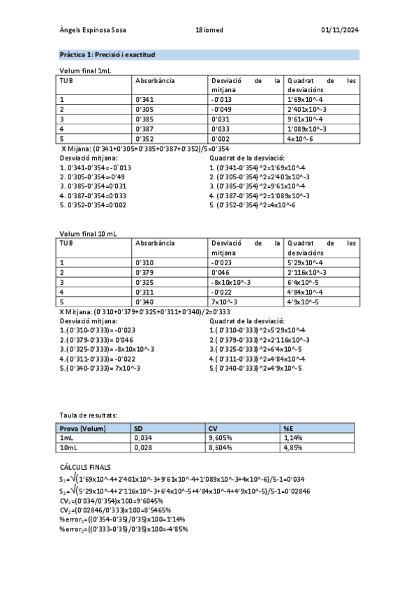 Miniatura del documento Practica-1-Angels.pdf