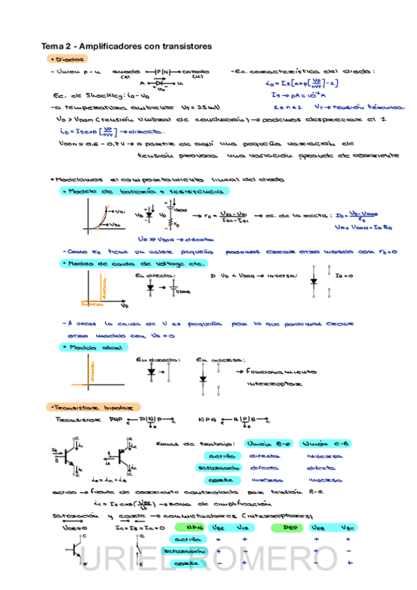 Miniatura del documento Amplificadores con Transistores.pdf