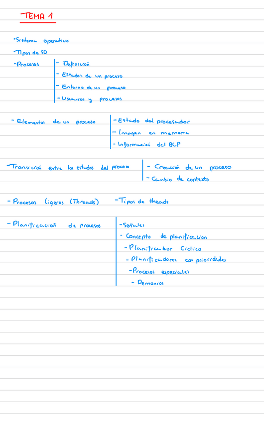 Miniatura del documento Tema1ConceptosBasicos.pdf
