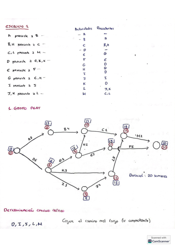 Miniatura del documento Tema-2-2.pdf