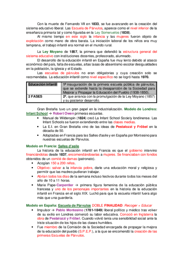 Miniatura del documento ESCUELA-Apuntes-Lorena-Miar-Aira-ESTUDIAR.pdf