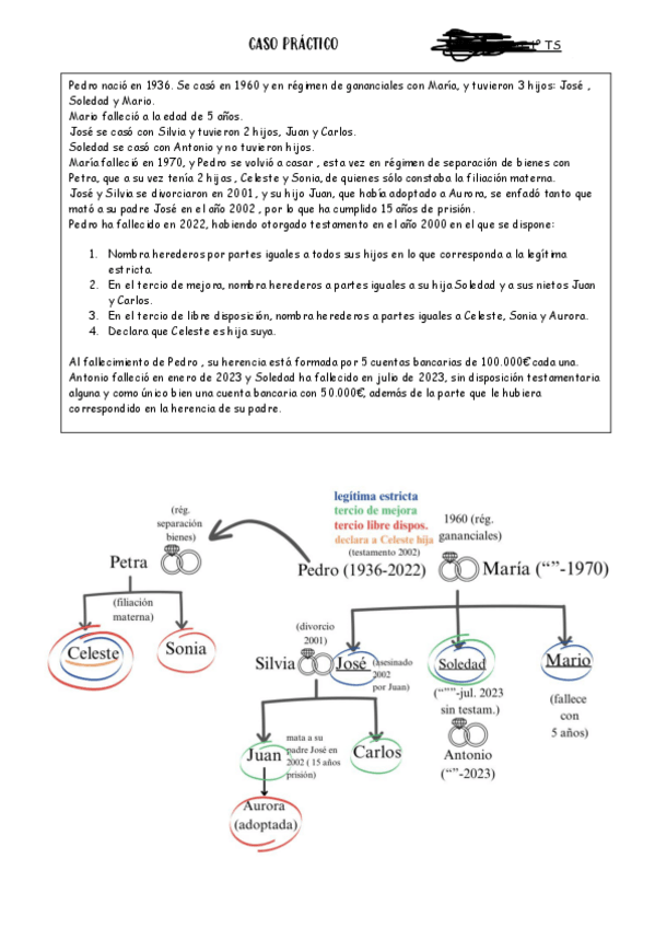 Miniatura del documento Caso-practico.pdf