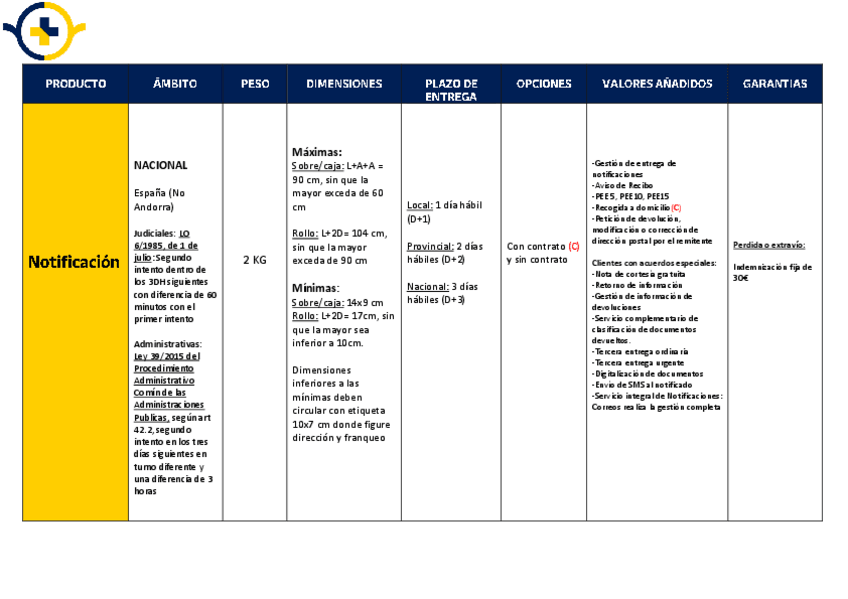 Miniatura del documento Notificacion.pdf