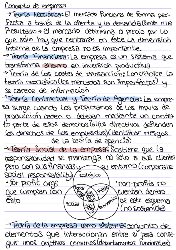 Miniatura del documento Fundamentos-de-la-empresa.pdf