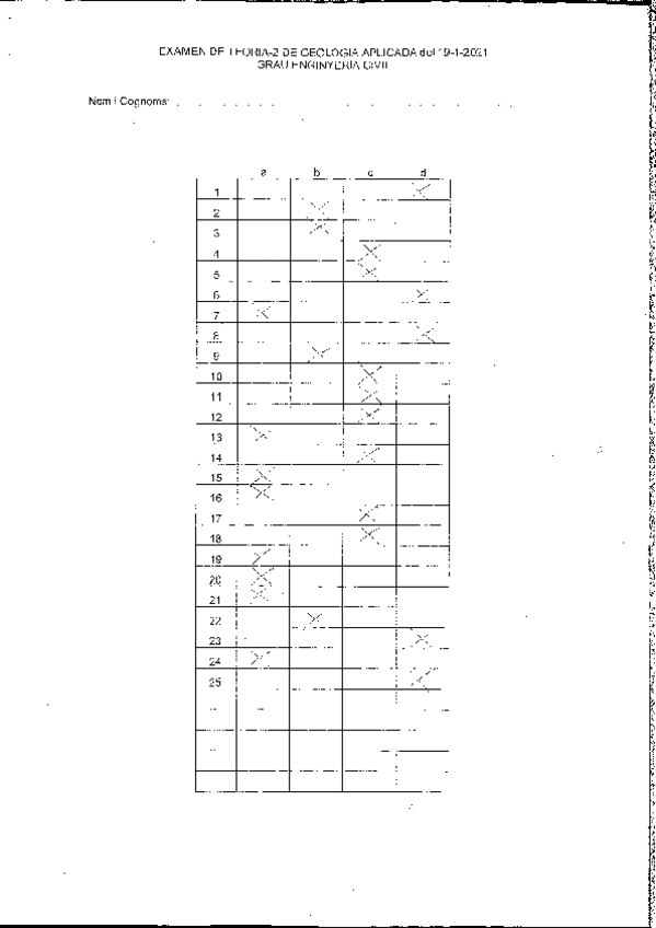 Miniatura del documento Examen-T2-del-19-01-2021-resolt.pdf