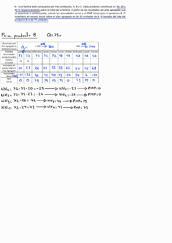 Miniatura del documento Ejercicios-Tema-4_2-Planificacion-de-la-produccion.pdf