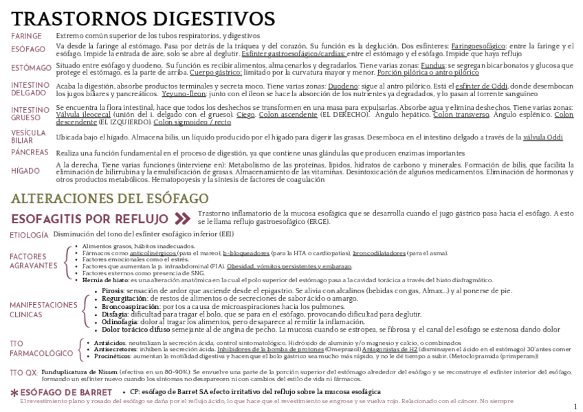 Miniatura del documento RESUMEN-DIGESTIVO.pdf