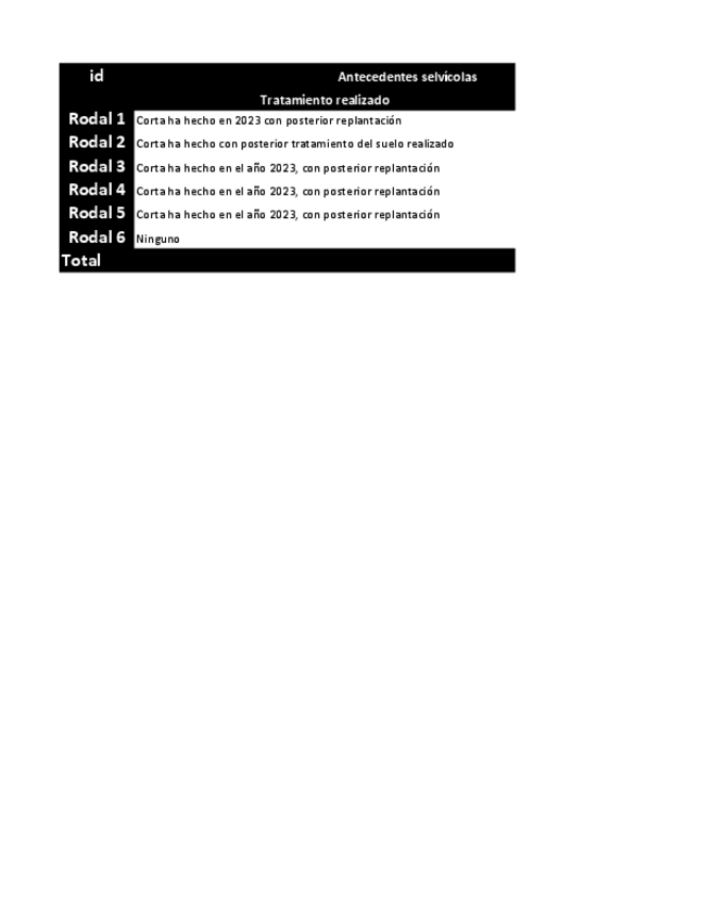 Miniatura del documento P1.-Jorge-Morales-Garcia.pdf