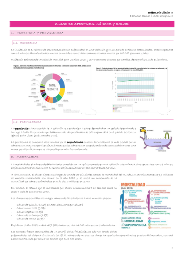 Miniatura del documento Escenario-4-1-Clase-de-apertura.-Cancer-y-dolor.pdf