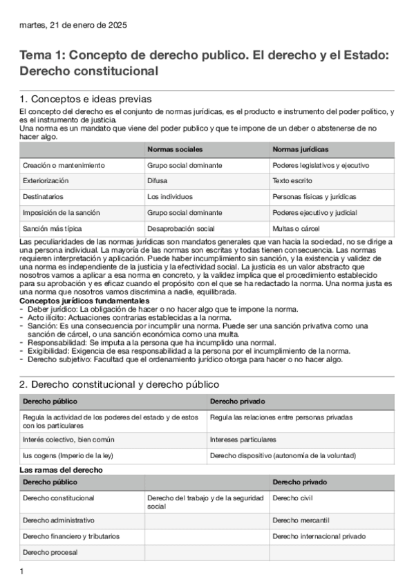 Miniatura del documento TEMA-1-DERECHO-PUBLICO.pdf