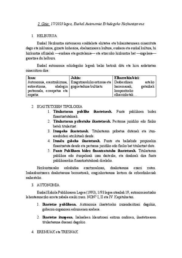 Miniatura del documento 2.-gaia.-EAEko-legea- Antolakuntza.pdf