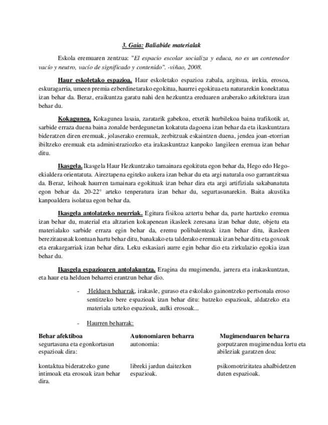 Miniatura del documento 3.gaia. Baliabide materialak. Antolakuntza.pdf