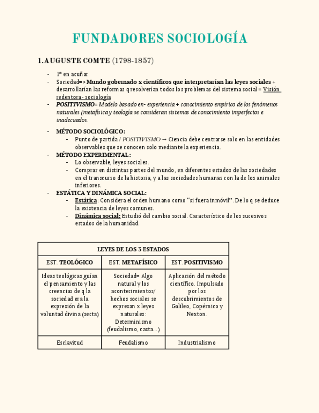 Miniatura del documento T.1.2-Fundadores-de-la-sociolgia.docx