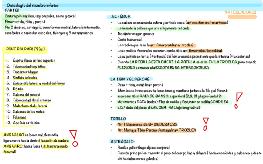 Miniatura del documento Esquema-T6.pdf