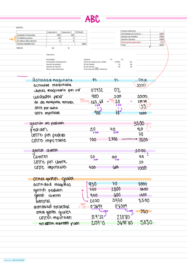 Miniatura del documento abc-y-pandg-pasos.pdf