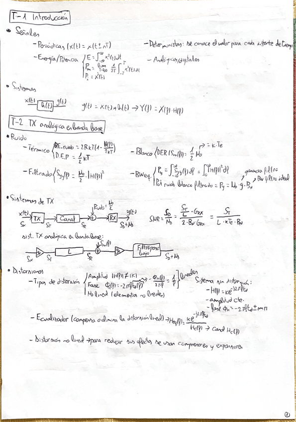 Miniatura del documento ApuntesComunicaciones.pdf