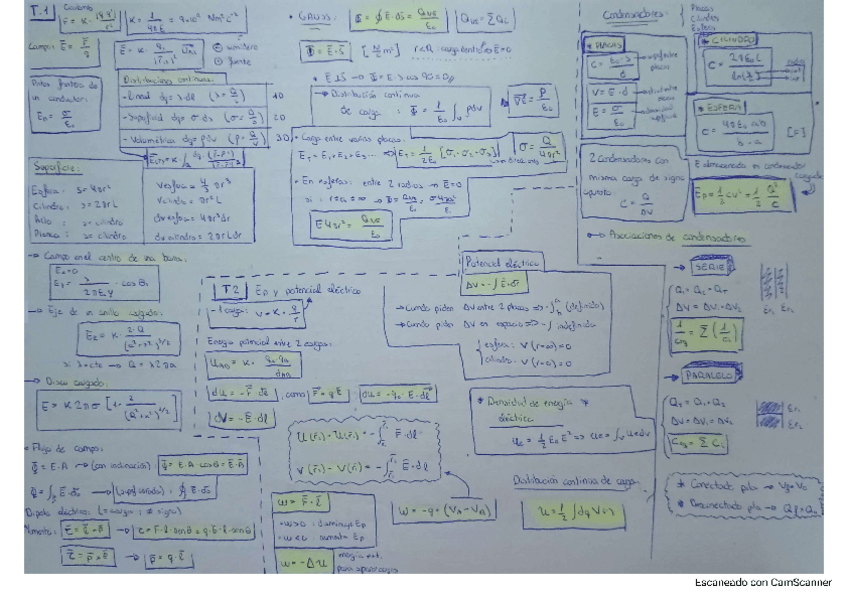 Miniatura del documento Formulario.pdf