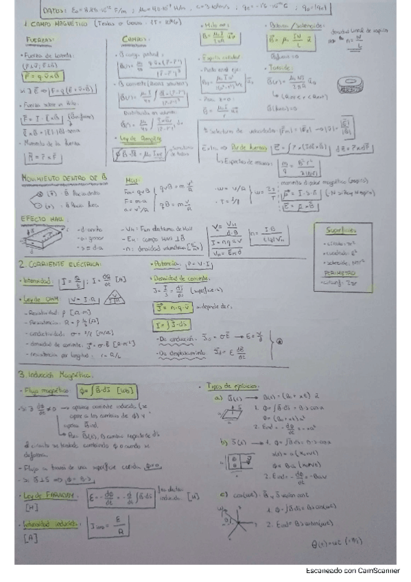 Miniatura del documento Formulario-2.pdf