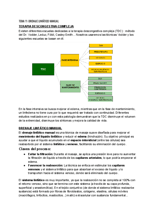 Miniatura del documento TEMA-11-DRENAJE-LINFATICO-MANUAL.pdf