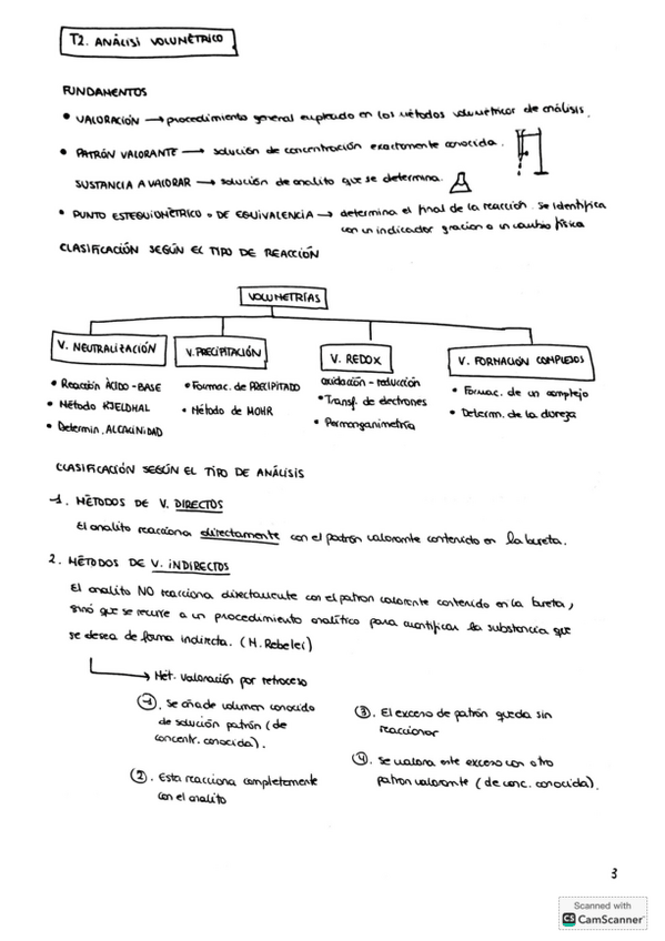 Miniatura del documento TEMA-2.-Analisi-volumetrico-3.pdf.pdf