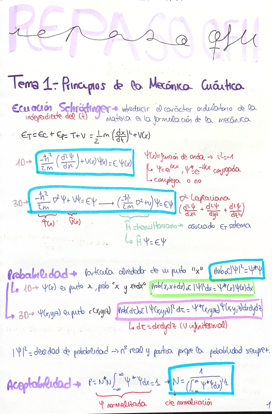 Miniatura del documento REPASOT1exam.pdf
