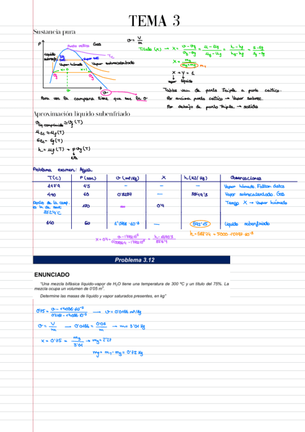 Miniatura del documento Ejercicios-Tema-3.pdf