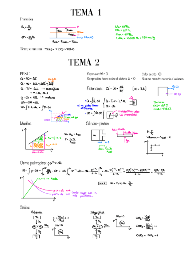 Miniatura del documento Formulas-T1-y-T2.pdf