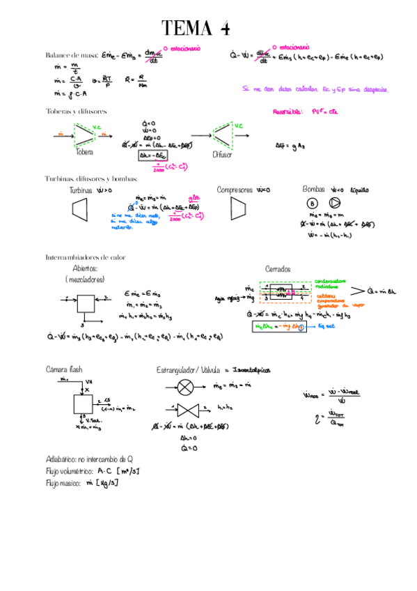 Miniatura del documento Formulas-T4.pdf