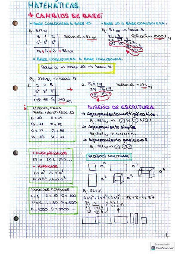 Miniatura del documento Apuntes-varios.pdf