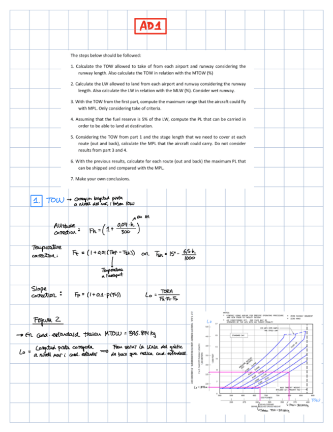 Miniatura del documento AD1-i-AD2-EA-amb-passos.pdf