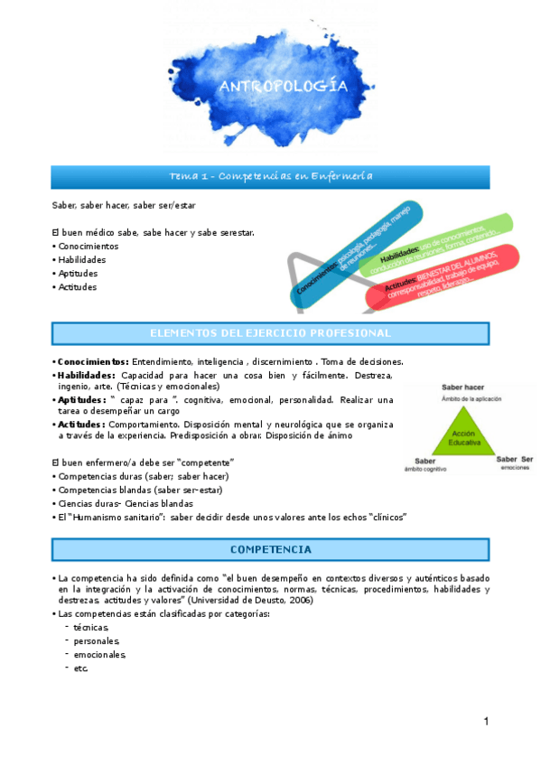 Miniatura del documento Antropologia-T-1-3.pdf