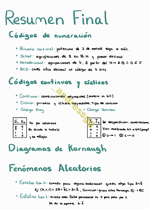 Miniatura del documento Electronica-Digital-Resumen-Final.pdf