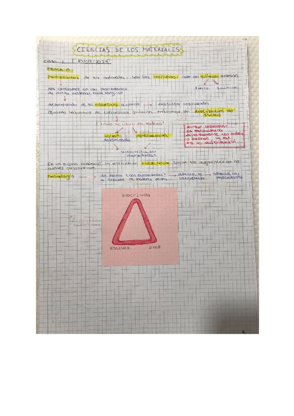 Miniatura del documento APUNTS-MATERIALS-P1.pdf