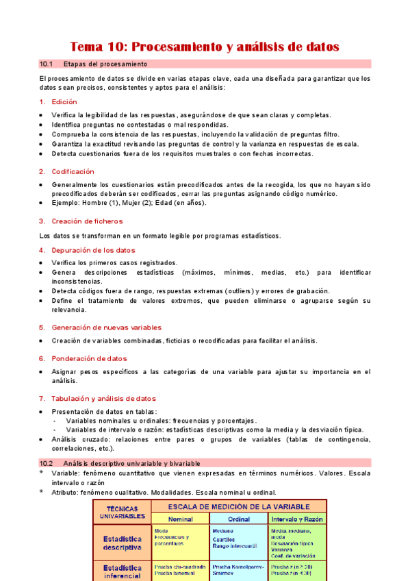 Miniatura del documento Tema-10-Procesamiento-y-analisis-de-datos.pdf